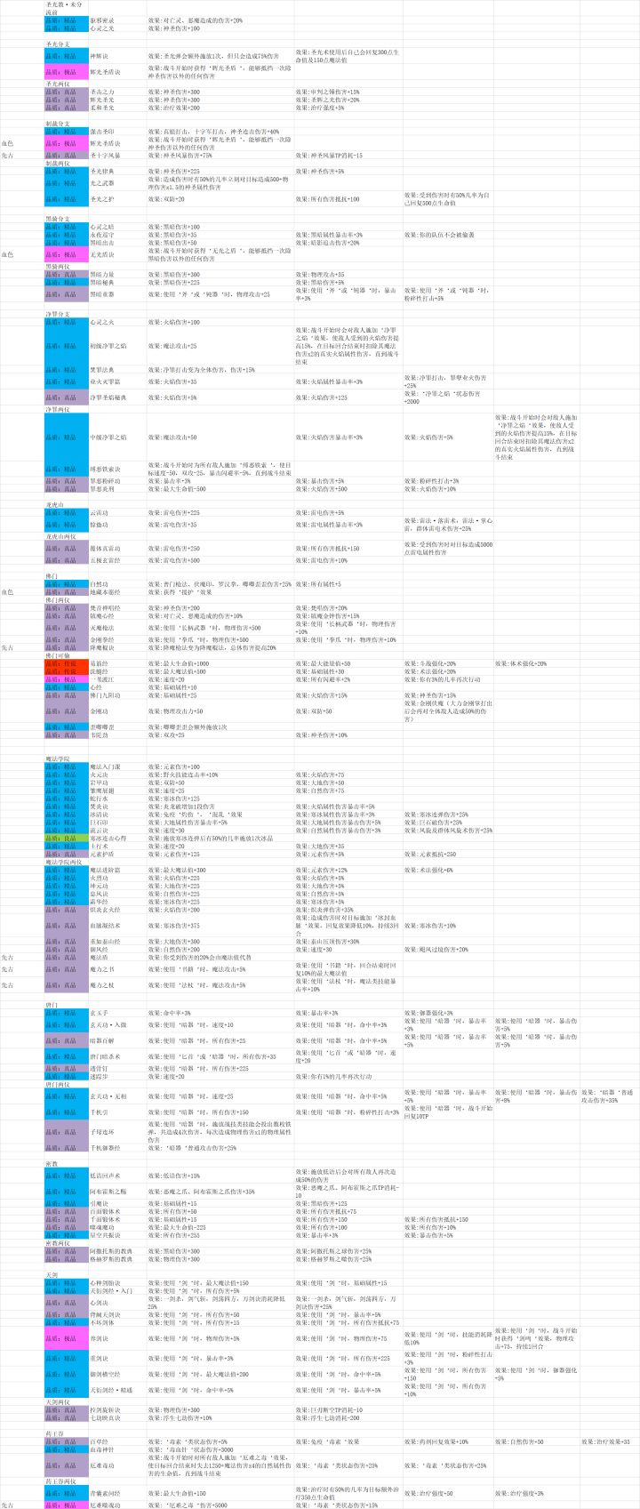 彩票可以sl吗截图
