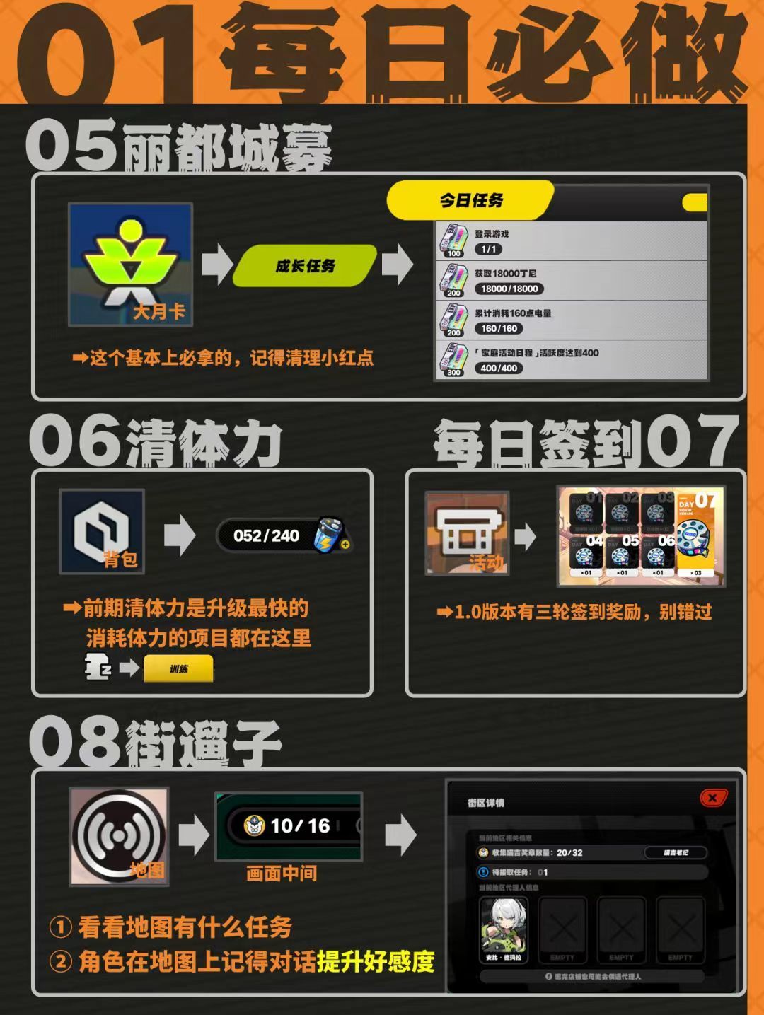 《绝区零》三大兑换码🔥速来领取!!! 3
