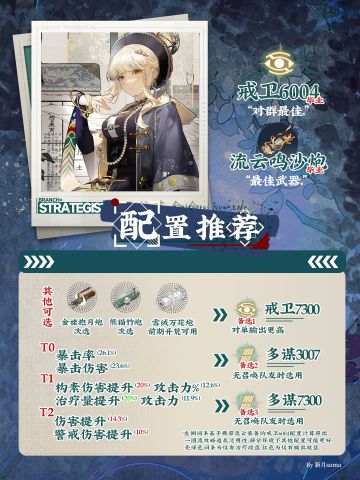 天球仪|浑天仪|一图养成攻略「物华弥新」