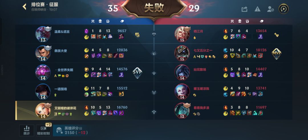 消极比赛的判定是什么? 2