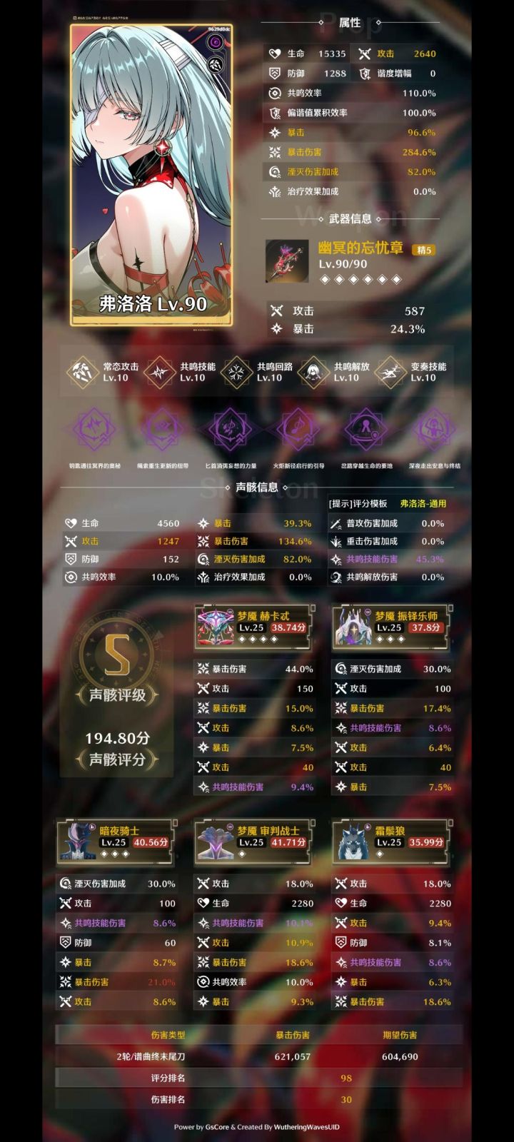 弗洛洛面板更新,194.8分~截图