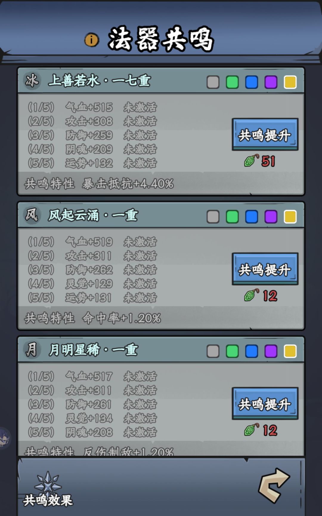 套装选择详解 2