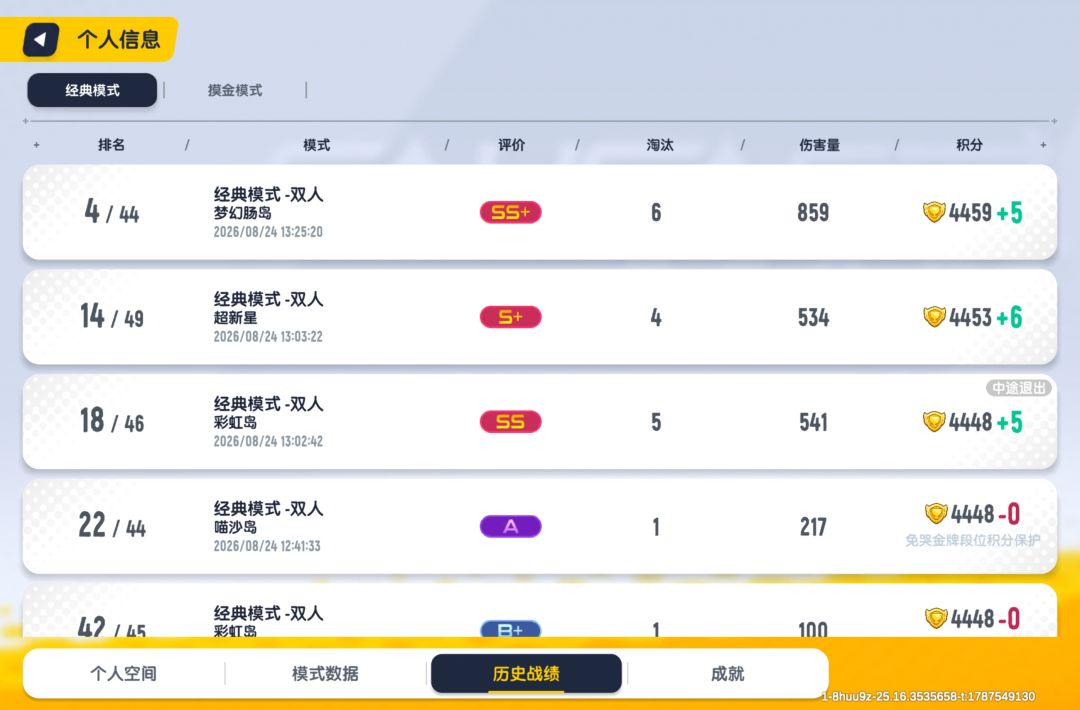 14名 4个人加6分,第4名 6个人加5分。 1