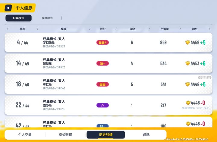 14名 4个人加6分,第4名 6个人加5分。截图