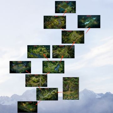 新手攻略首篇（第二篇有详细地图怪物点位）