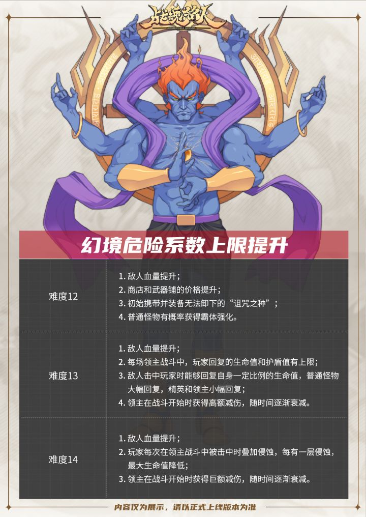 我chovy，你整活整好的啊截图
