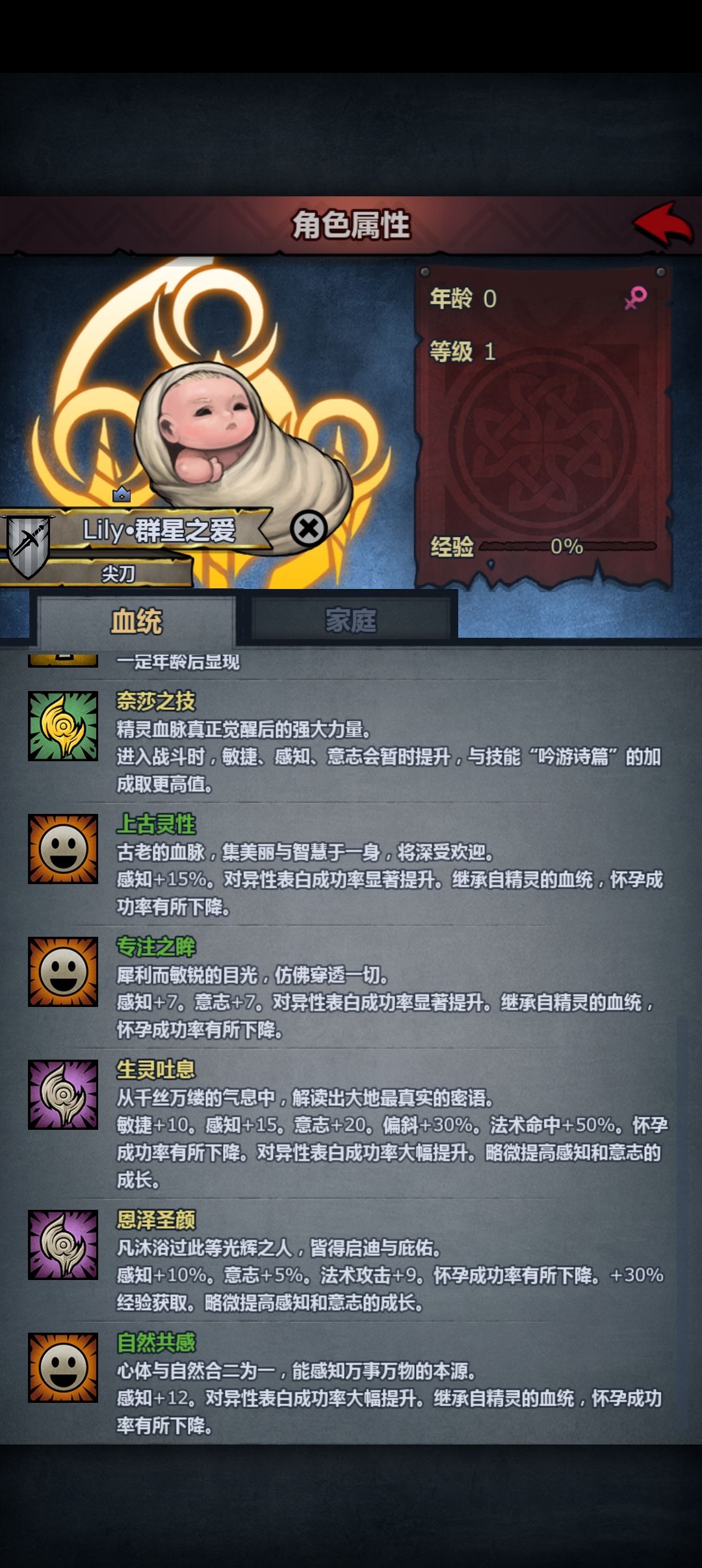 这孩子怎么养? 1