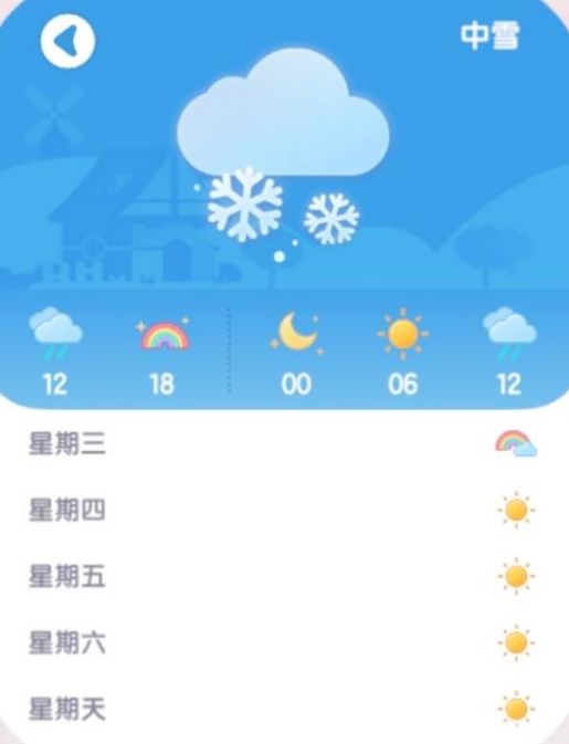 [12月31日]今天日常 2