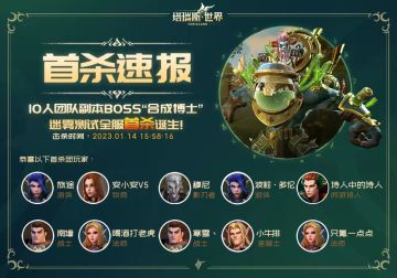 【首杀速报】恭喜10人团队副本Boss“合成博士”首杀诞生！