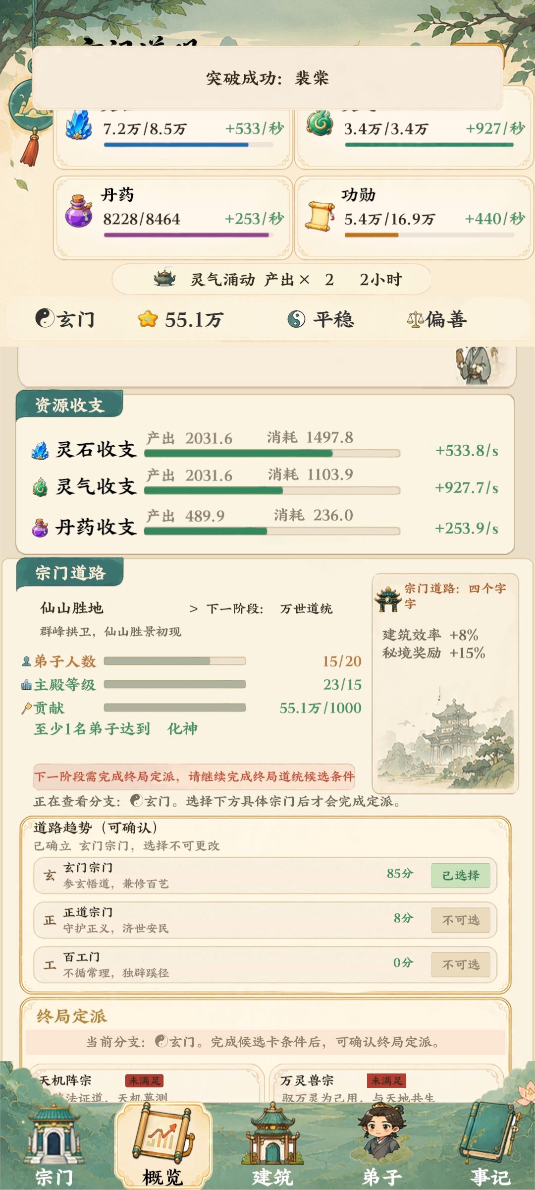 看不到下面呀 1
