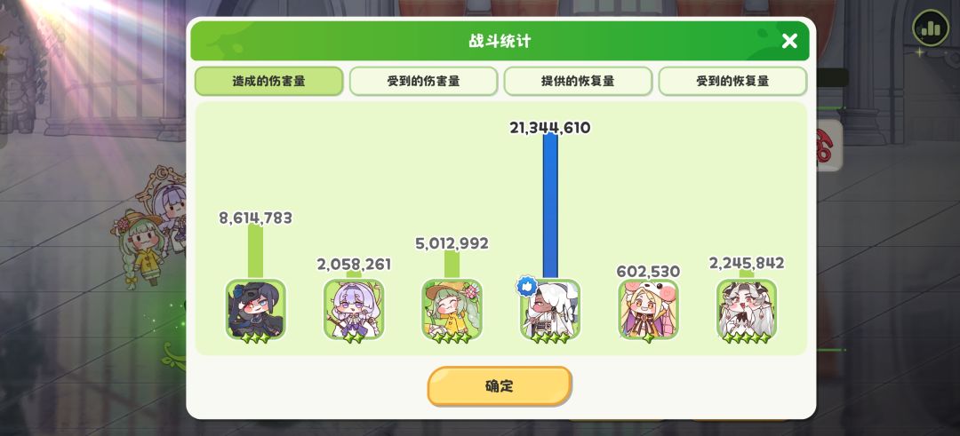 六老登手动无脑通关22关,最强大c绫 3