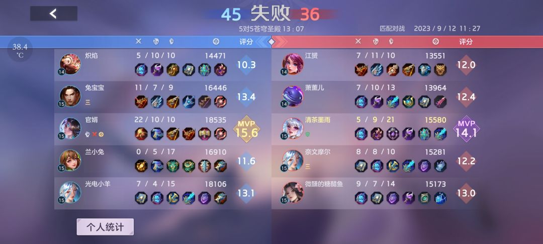 圣殿改版太快了。 5