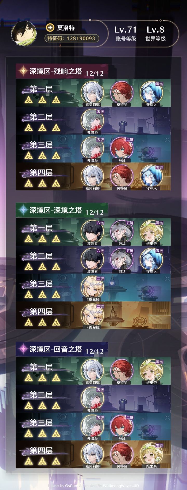 嘉贝正常2.0c强度截图