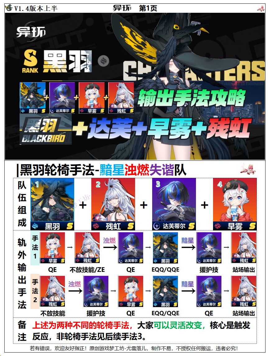 异环攻略:黑羽+残虹+早雾+达芙操作手法 1