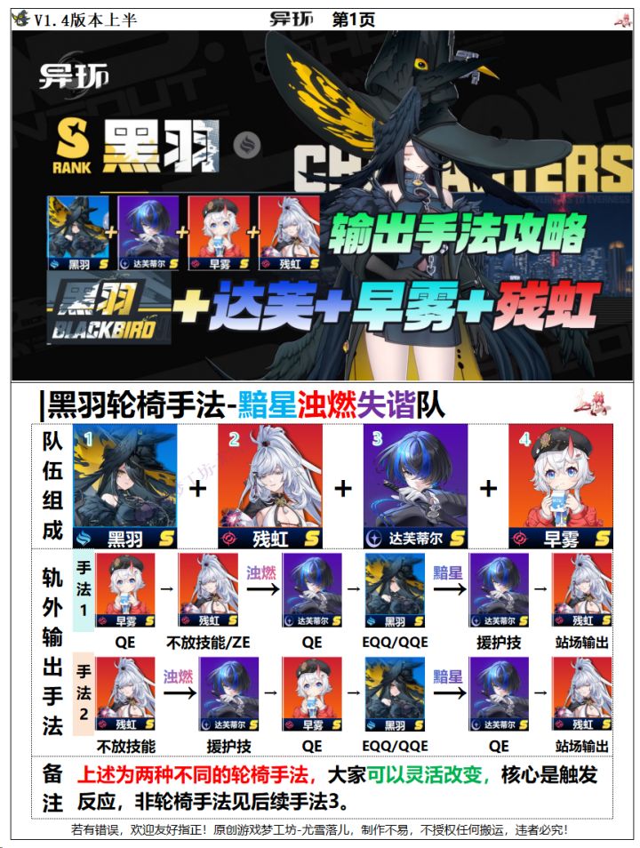 异环攻略:黑羽+残虹+早雾+达芙操作手法截图