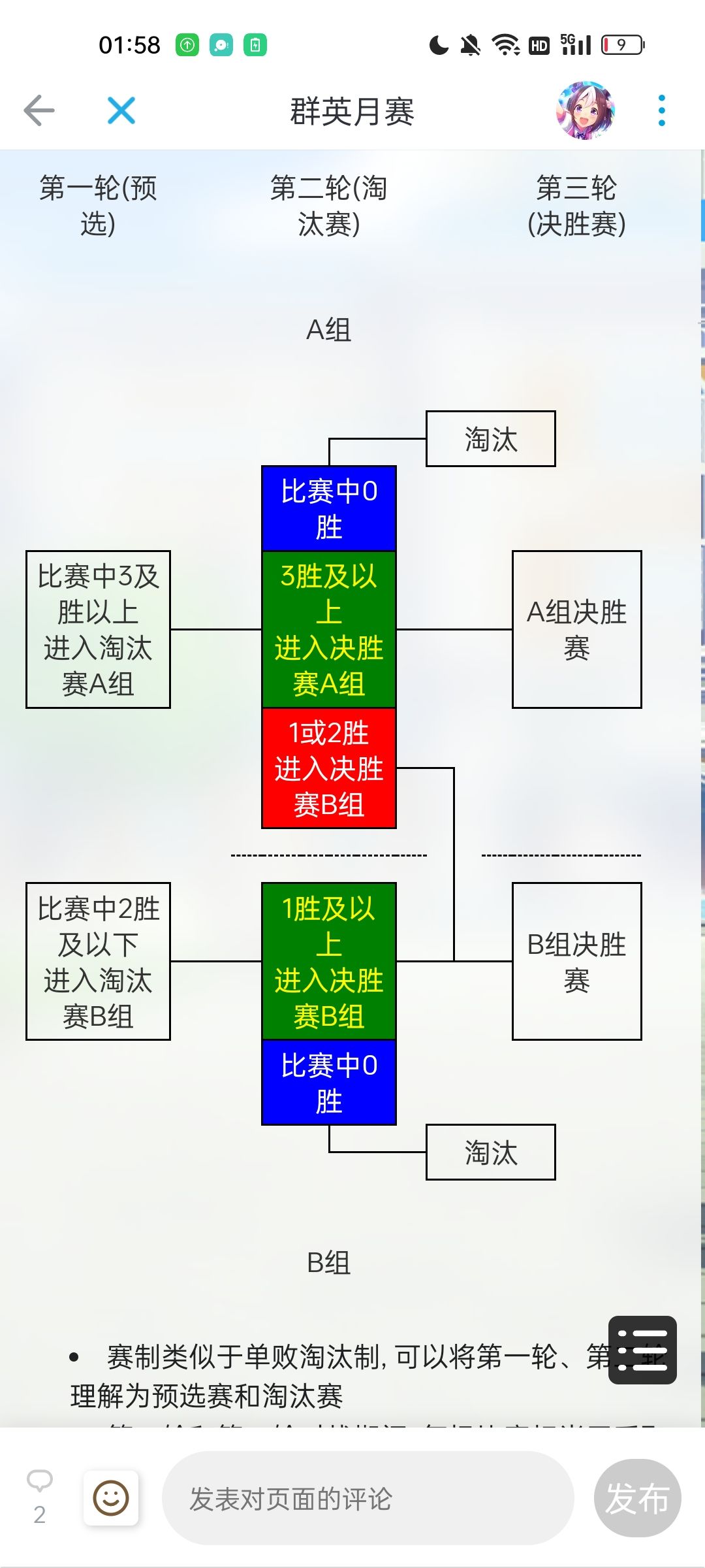 我这是不是寄了 1
