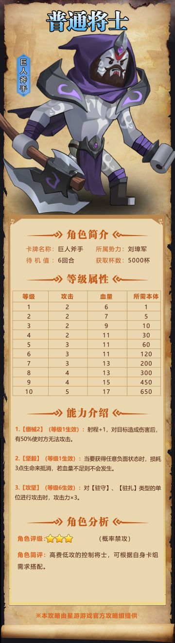 【奇兵群雄传】| 巨人斧手