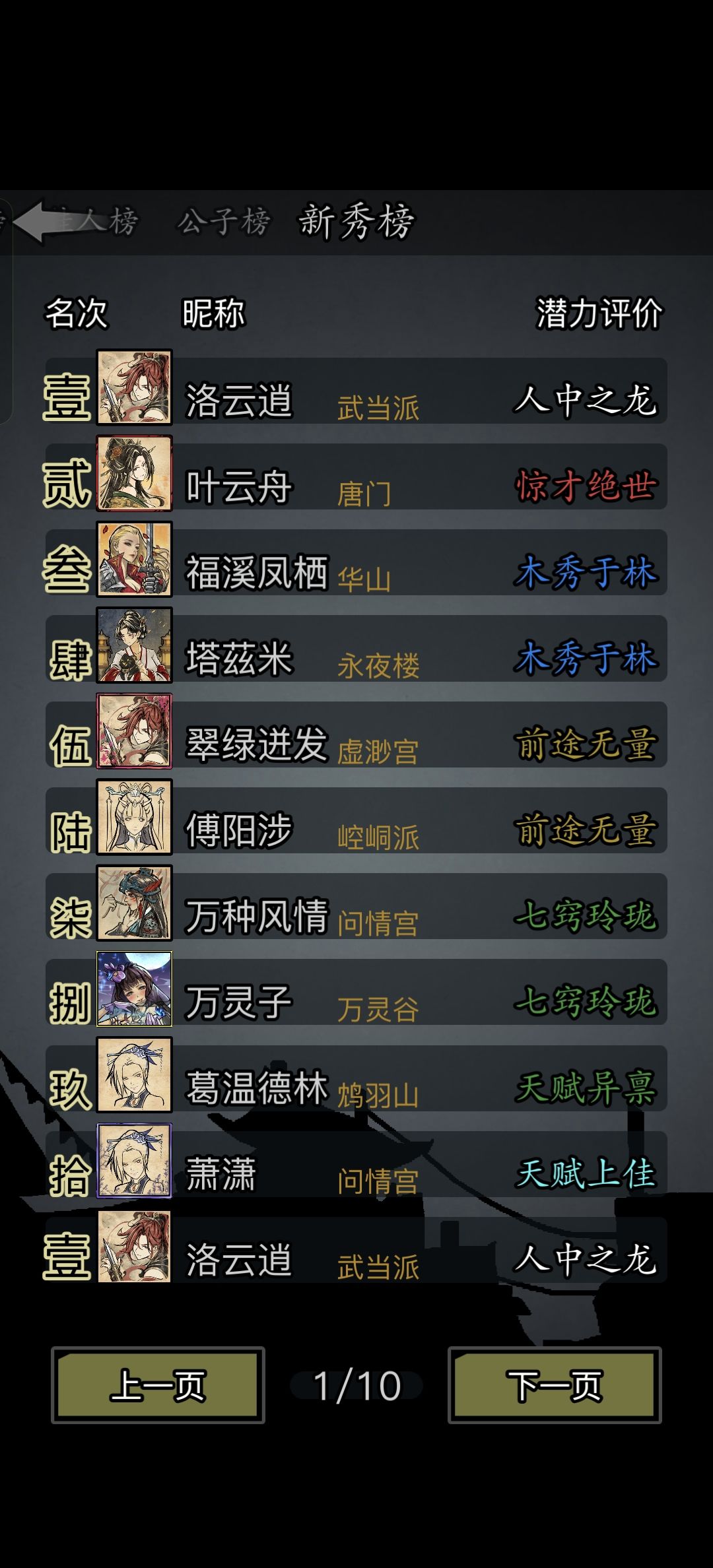 五转人龙有感 1