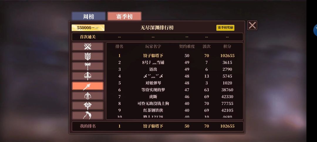 专注值放开上限真的是为了时光吗? 2
