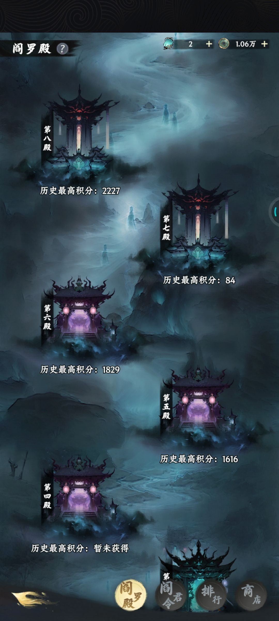 说好的历史最高分呢?? 2