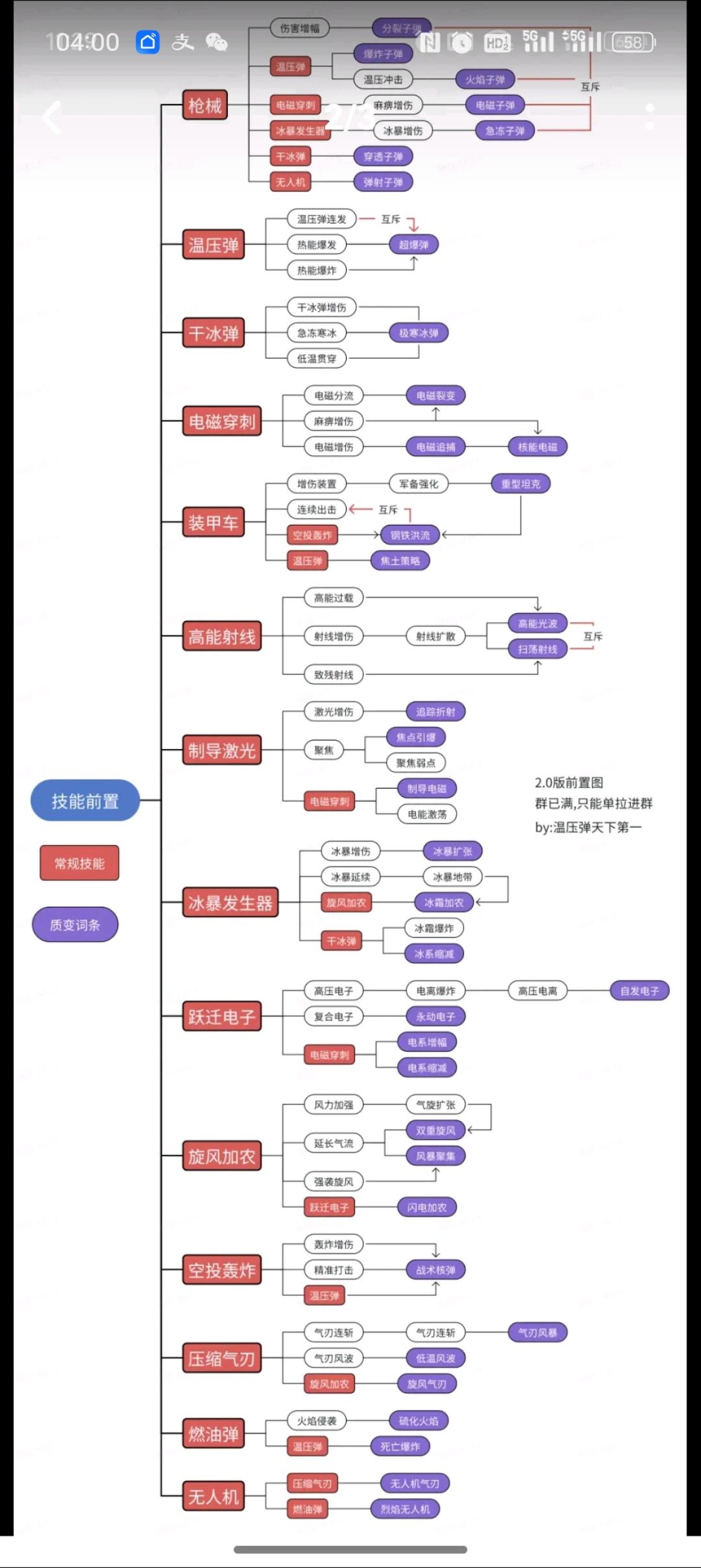 请问冻伤是什么效果? 1