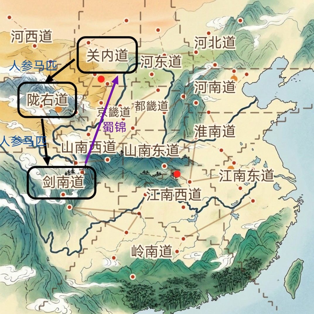 跑商路径 1