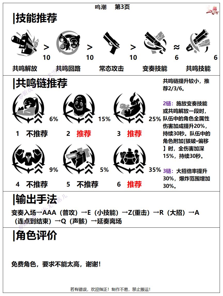 鸣潮:丽贝卡攻略一图流,带你快速掌握 3