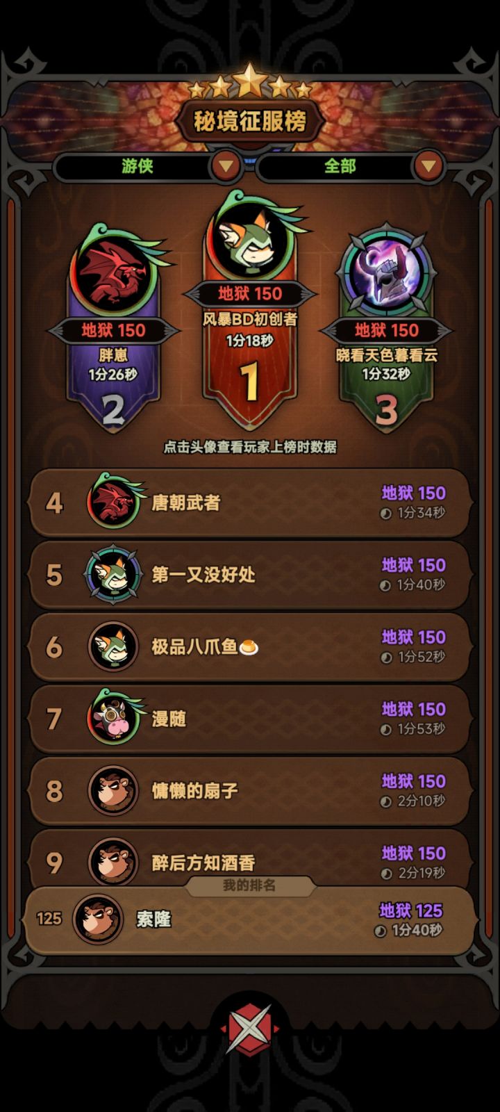 零氪游侠地狱125，太古太难刷了截图