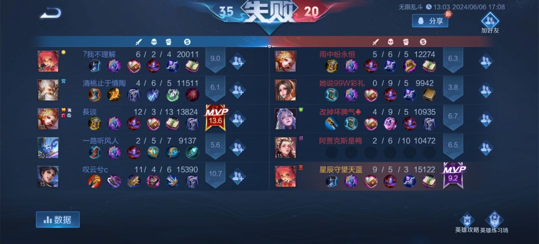 王者 1