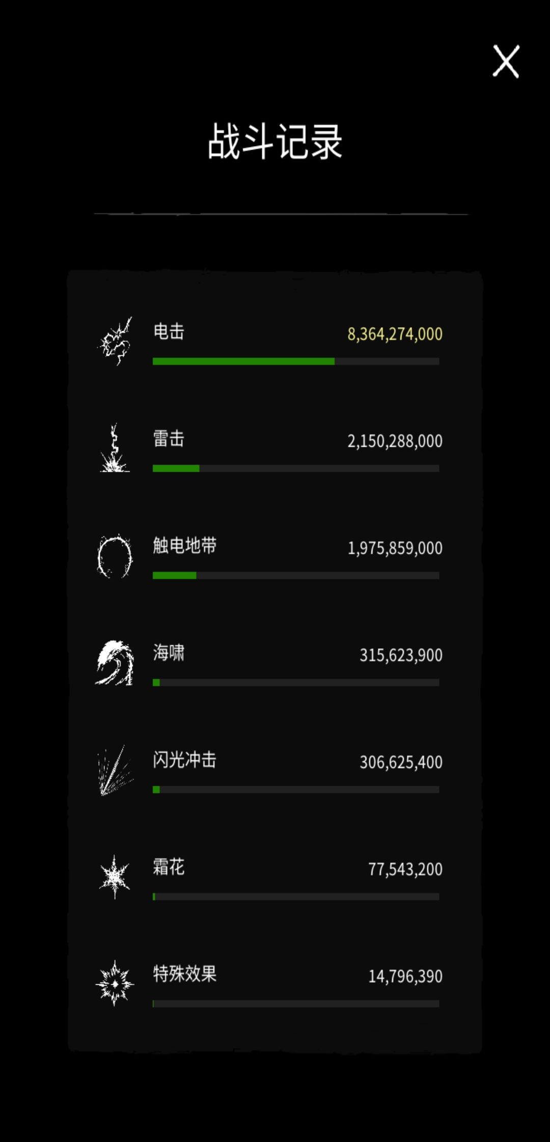 虚拟生态系统35分钟 2