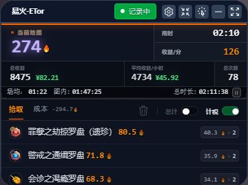 我们没有动态爆率 2
