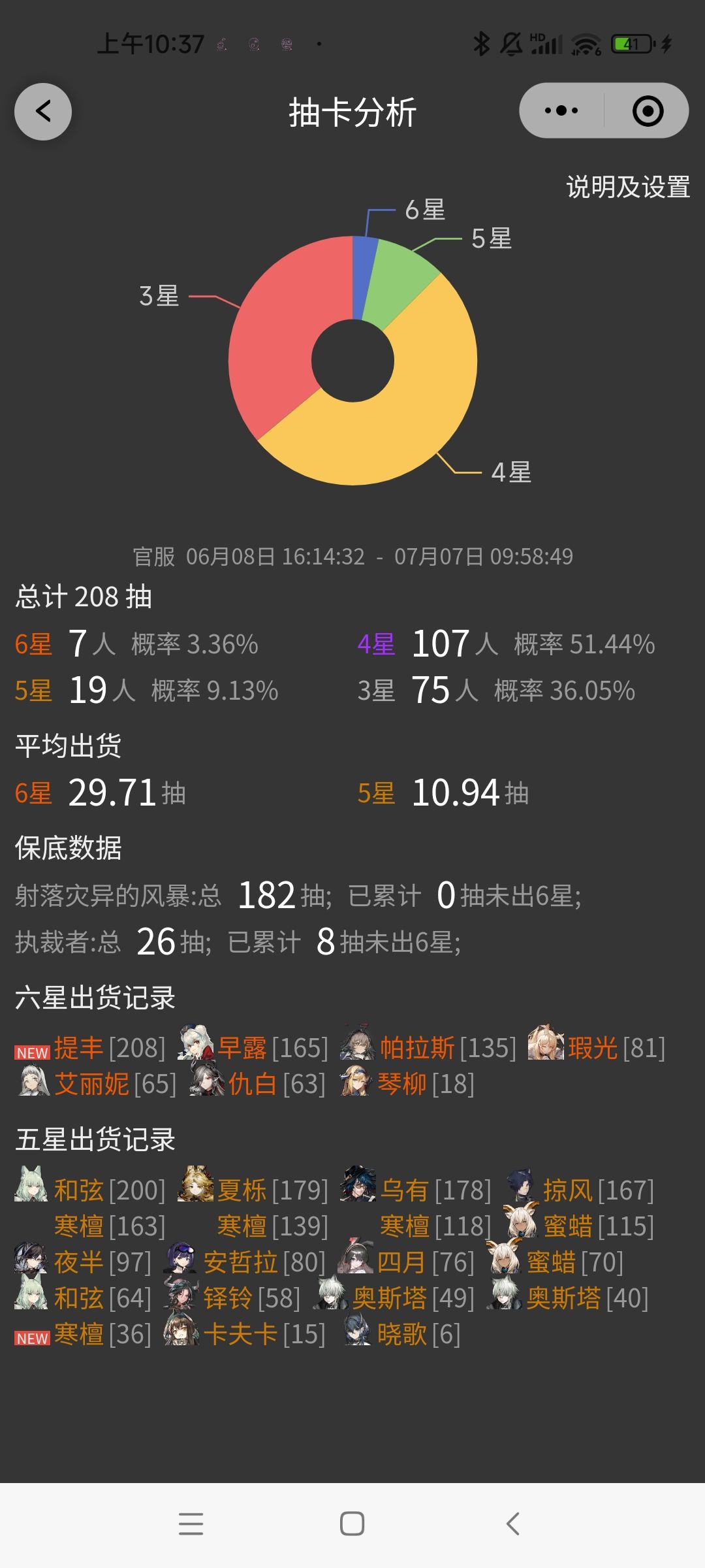 哎提丰 1