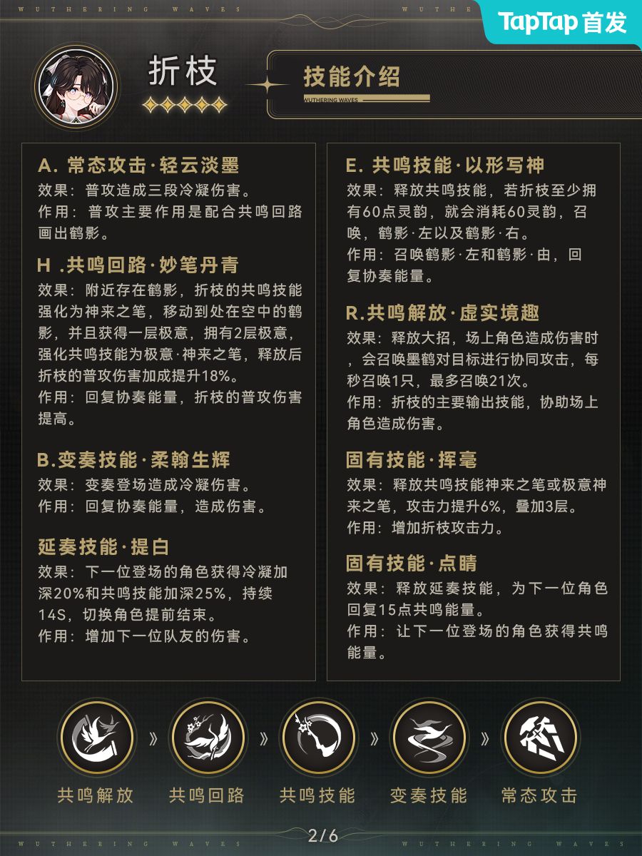 【角色攻略】折枝究竟怎么玩? 3
