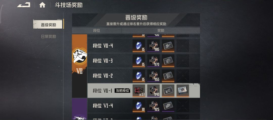 3.0版本,0氪新号第一周进度总结 7