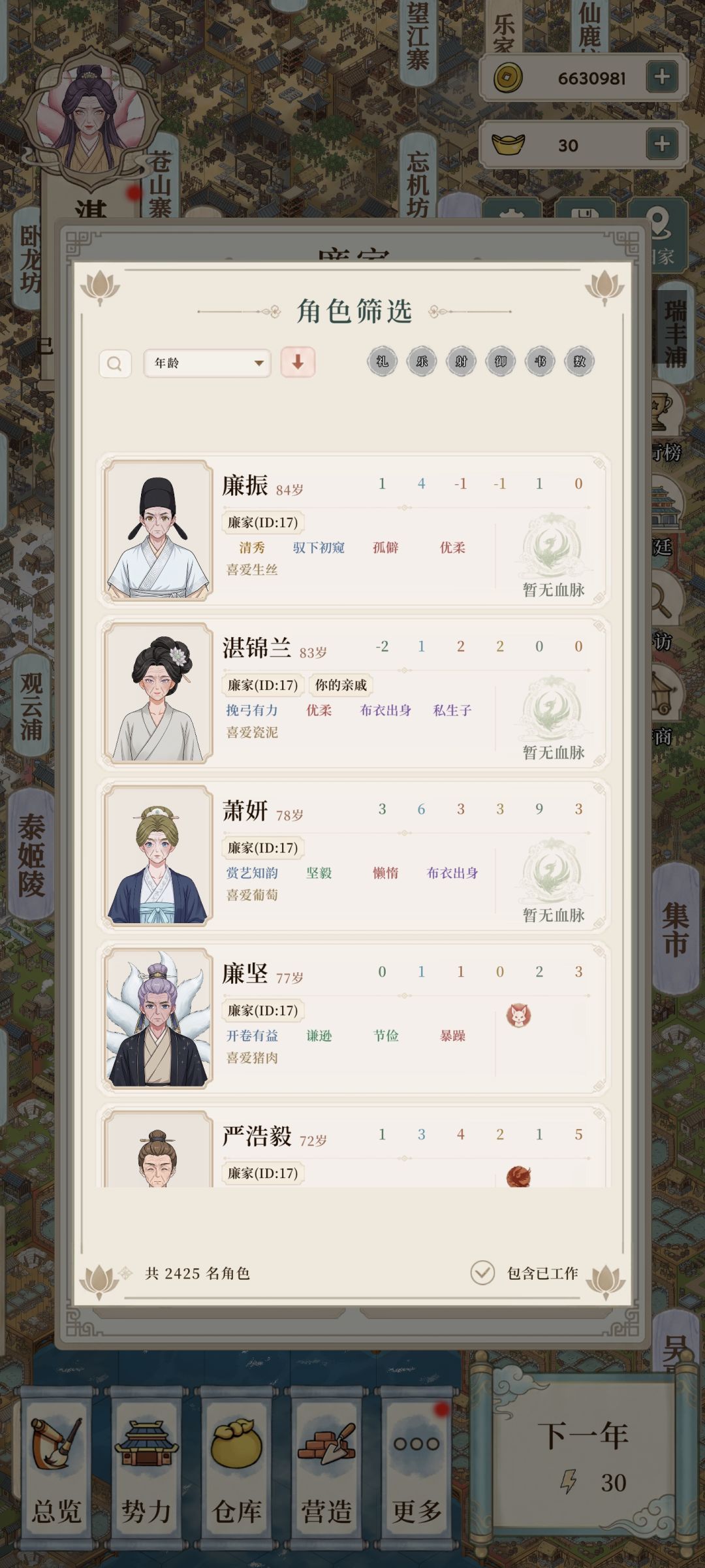 你到底是怎么养活这4000人的??? 5