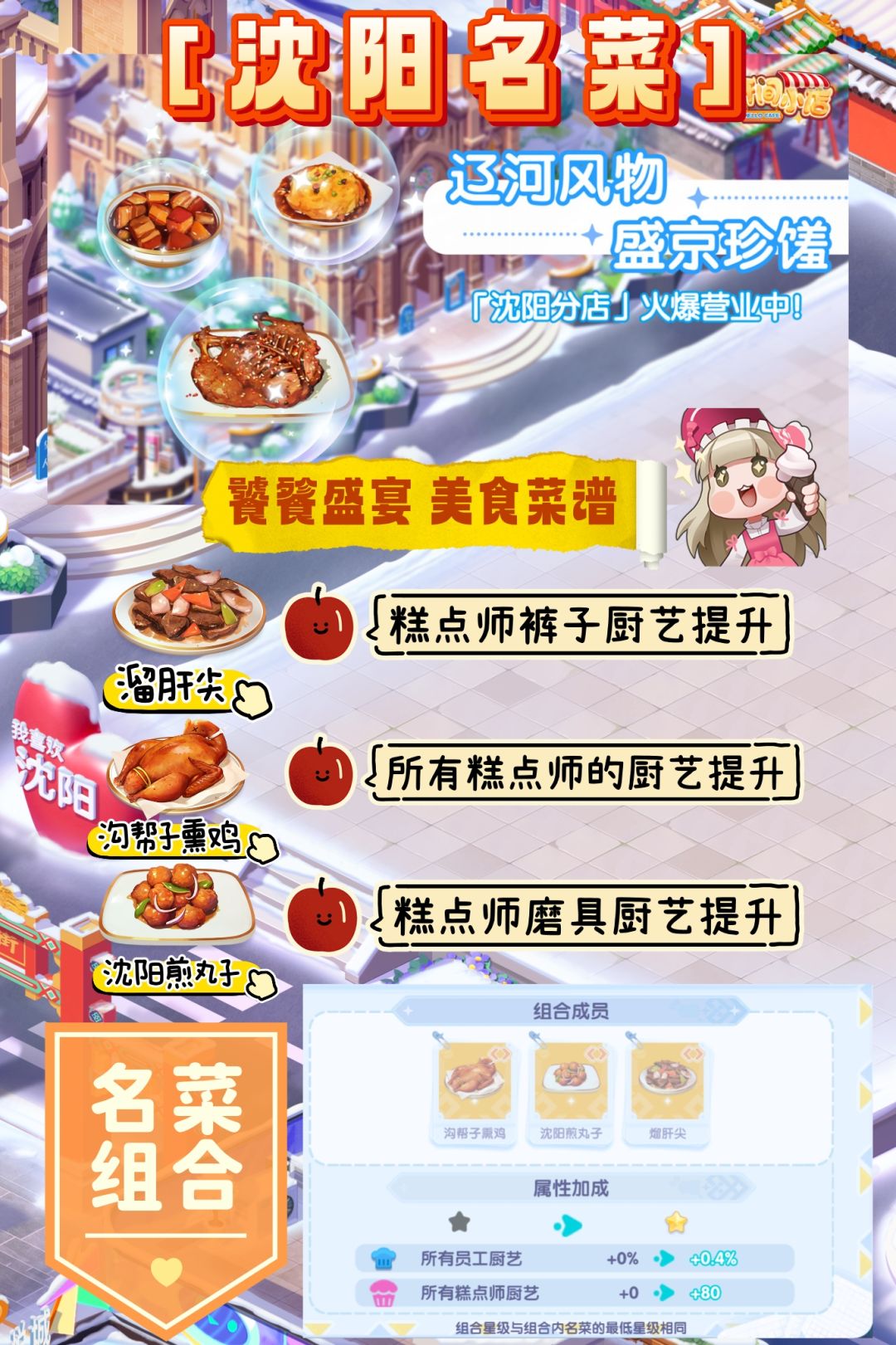 沈阳名菜 | 一城醇香!本期名菜组合! 1