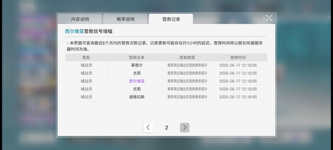 120抽3+1市长?! 4