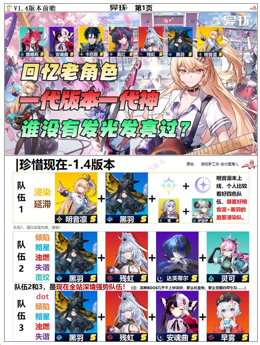 异环:回忆老角色队伍,黑羽、残虹、真红? 1