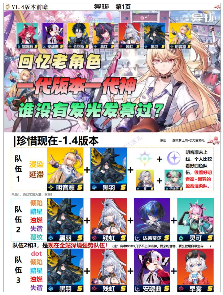 异环:回忆老角色队伍,黑羽、残虹、真红?截图