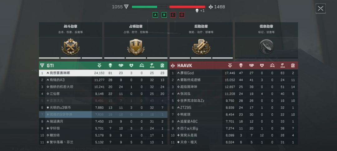 我是进小黑屋了吗? 1