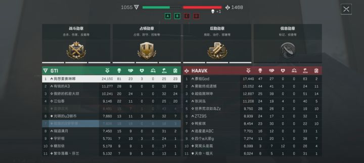 我是进小黑屋了吗?截图