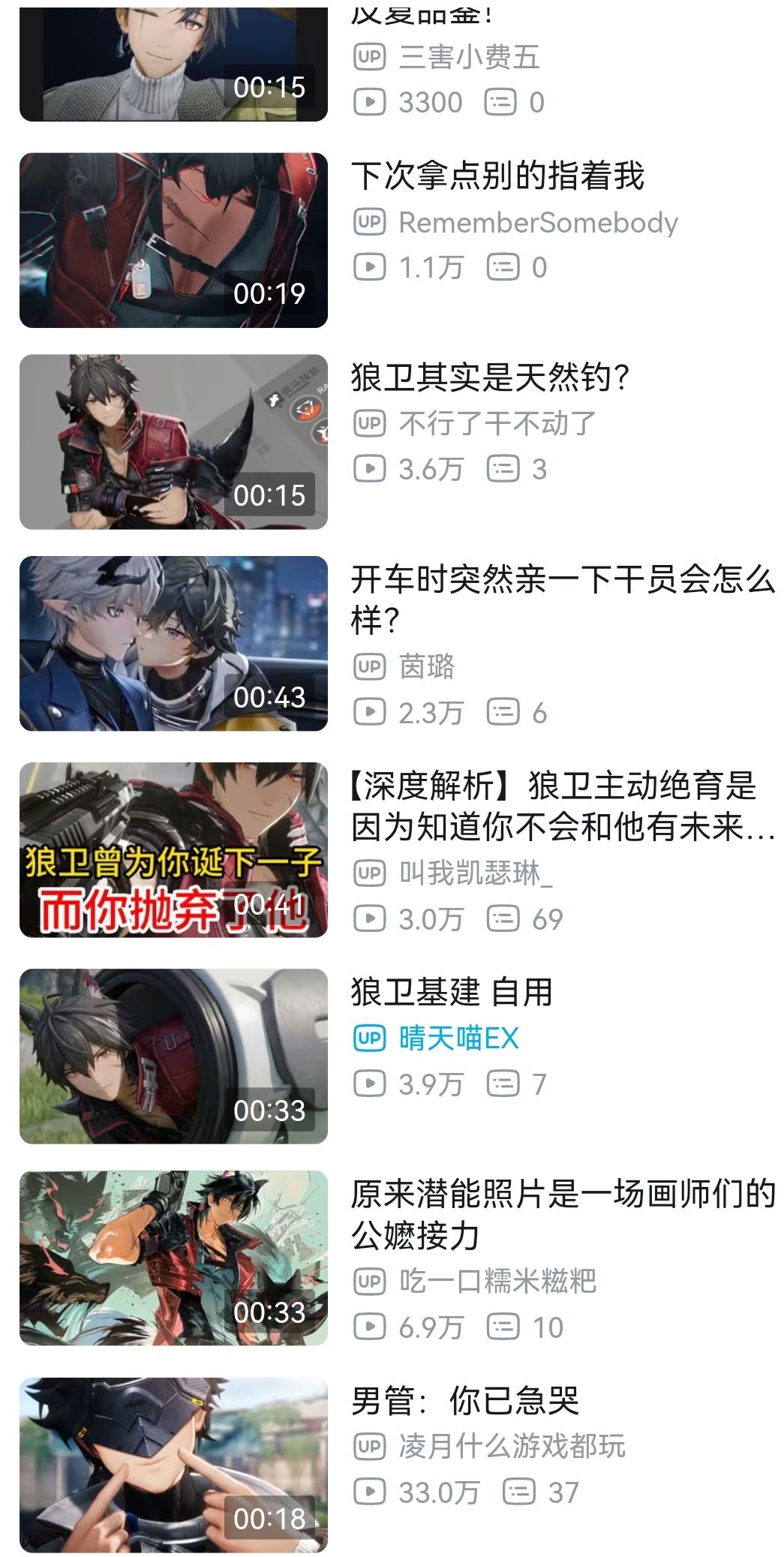 狼卫又有新适配角色 3