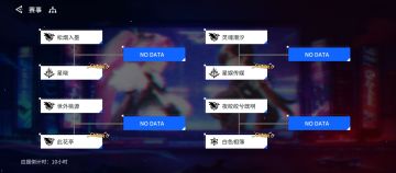 锚点降临以太纷争S1赛季实力排名