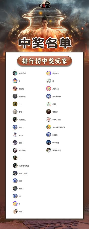 《捕盗行纪》| 无尽噩梦6 | 中奖名单