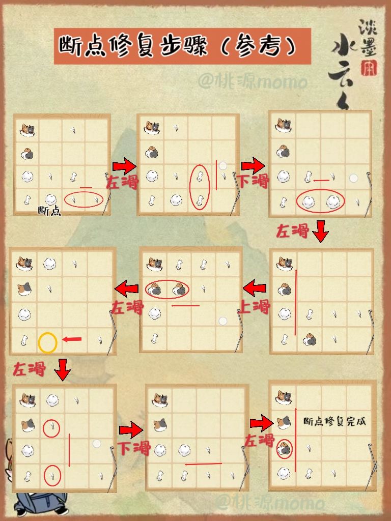 “戳戳乐”合成游戏-攻略技巧 3