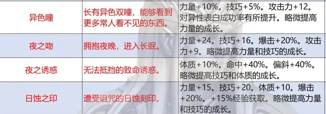 高力佩神为何推荐混科神而非科同 3