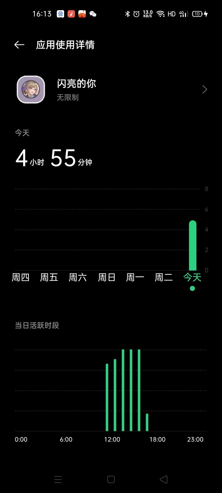 一个下午 2