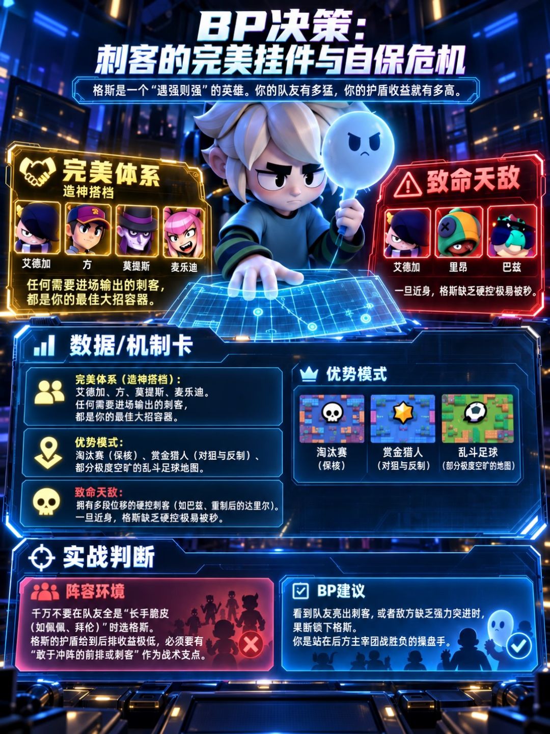 版本T0格斯 6