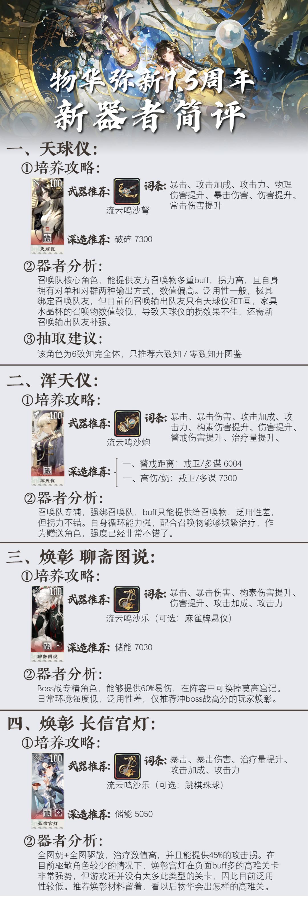 【物华弥新】梯度排行榜|1.5周年版本 3