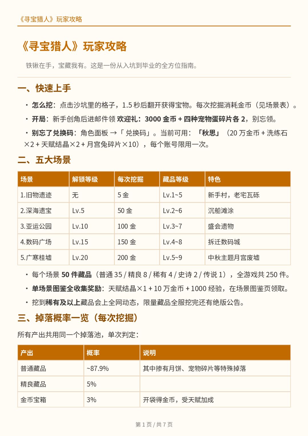新手攻略 1